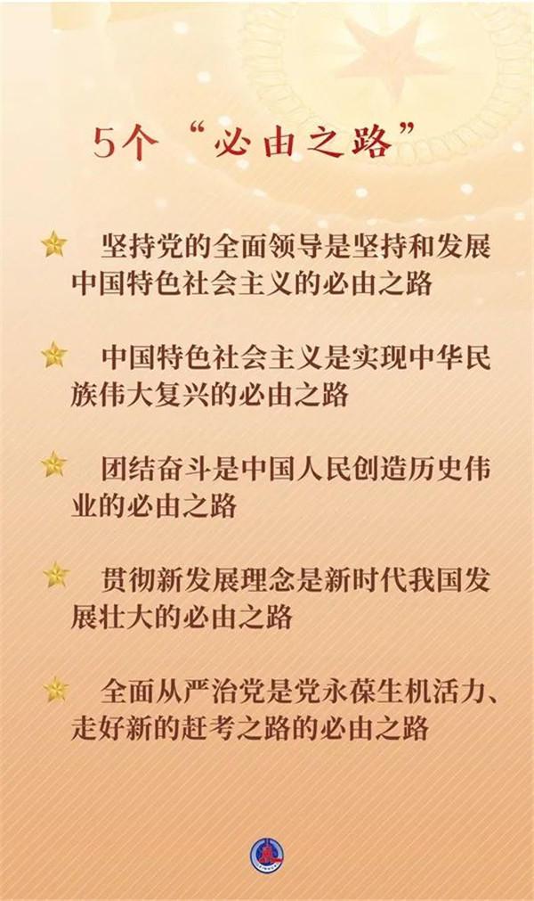 連續(xù)兩天,總書(shū)記作出兩個(gè)重要論斷