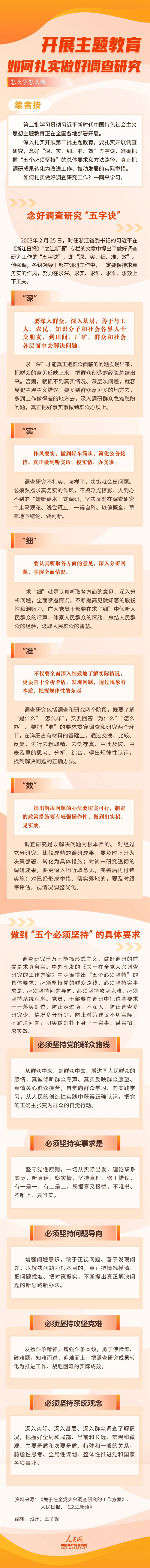 開展主題教育，如何扎實做好調查研究