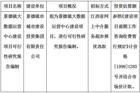 景德鎮大數據運營中心建設項目可行性研究報告編制計劃公告