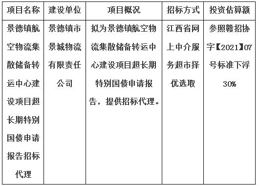景德鎮航空物流集散儲備轉運中心建設項目超長期特別國債申請報告招標代理計劃公告