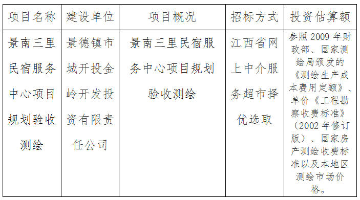 景南三里民宿服務(wù)中心項目規(guī)劃驗收測繪計劃公告