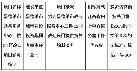 景德鎮市政務服務中心二樓C2區改造項目預算編制計劃公告